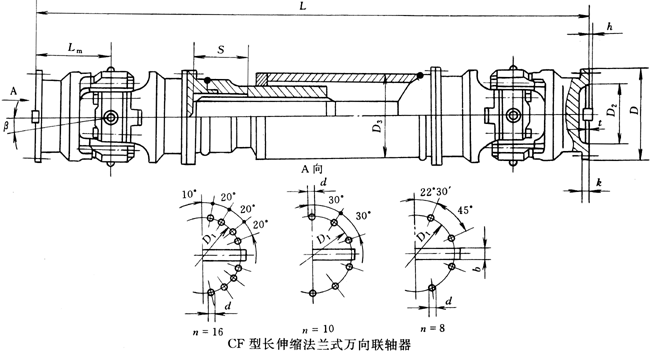CF型長(zhǎng)伸縮法蘭式萬向聯(lián)軸器(JB/T3242-93)