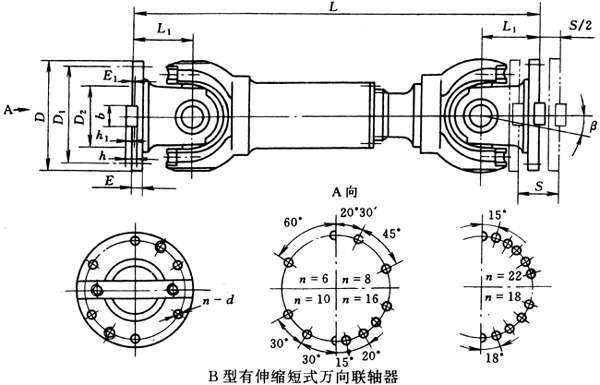 B型有伸縮短式萬向聯軸器(JB/T3241-91)