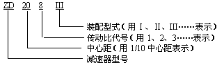 ZD、ZDH、ZDSH型減速機
