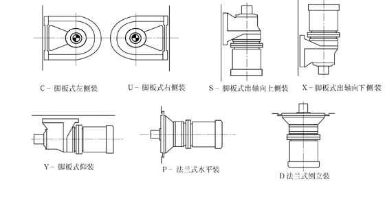 TB9000系列擺線針輪減速機(jī)