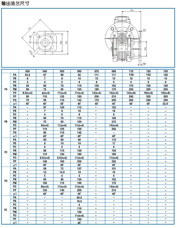 上海電機(jī)、防爆電機(jī)、變頻電機(jī)、永磁同步電機(jī)、伺服電機(jī)控制驅(qū)動(dòng)領(lǐng)域享有很高的聲譽(yù)