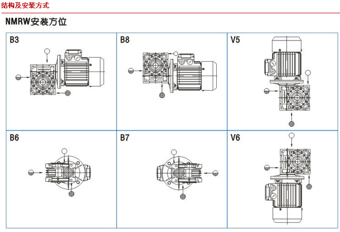 上海電機(jī)、防爆電機(jī)、變頻電機(jī)、永磁同步電機(jī)、伺服電機(jī)控制驅(qū)動(dòng)領(lǐng)域享有很高的聲譽(yù)
