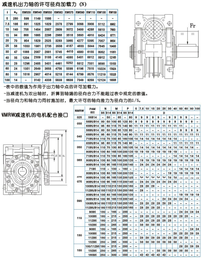 上海電機(jī)、防爆電機(jī)、變頻電機(jī)、永磁同步電機(jī)、伺服電機(jī)控制驅(qū)動(dòng)領(lǐng)域享有很高的聲譽(yù)
