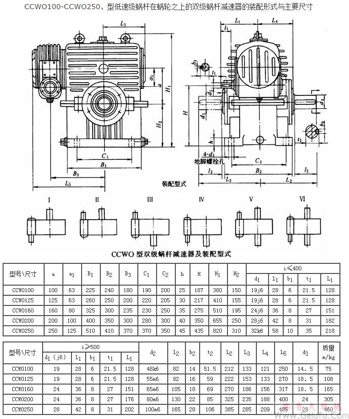 CCWO100-CCWO250、型低速級蝸桿在蝸輪之上的雙級蝸桿減速機的裝配形式與主要尺寸（JB/T7008-1993）