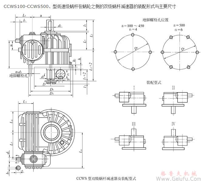 CCWS100-CCWS500、型低速級(jí)蝸桿在蝸輪之側(cè)的雙級(jí)蝸桿減速機(jī)的裝配形式與主要尺寸（JB/T7008-1993）