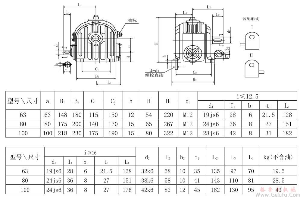 CWU63、CWU80、CWU100型圓弧圓柱蝸桿減速機(jī)外形和安裝尺寸GB9147&mdash;88
