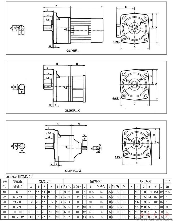 MG系列全封閉齒輪減速機法蘭式外形安裝尺寸