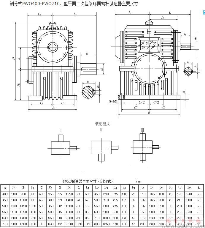 剖分式PWO400、PWO450、PWO500、PWO560、PWO630、PWO710、型平面二次包絡(luò)環(huán)面蝸桿減速機(jī)主要尺寸（GB/T16449-1996）
