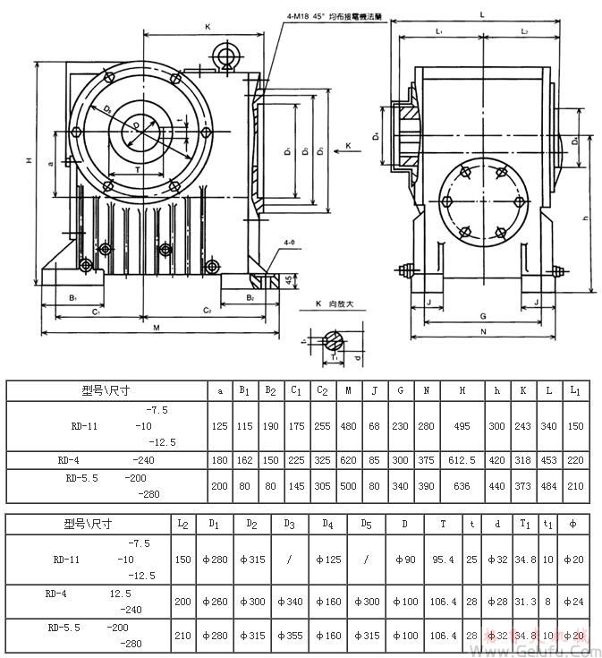 RD-11-7.5、RD-11-10、RD-11-12.5、RD-4-240、RD-5.5-200、RD-5.5-280系列二次包絡(luò)減速機(jī)外形及安裝尺寸