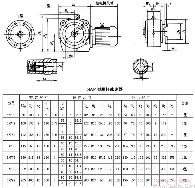SAF32、SAF42、SAF52、SAF62、SAF72、SAF82、SAF92係列斜齒輪&mdash;蝸桿減速機外形及安裝尺寸