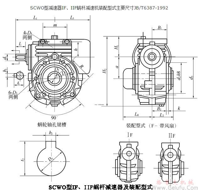 SCWU125、SCWU140、SCWU160、SCWU180、SCWU200、SCWU225、SCWU250、SCWU280、SCWU315、型減速機IF、IIF裝配型式主要尺寸JB/T6387-1992