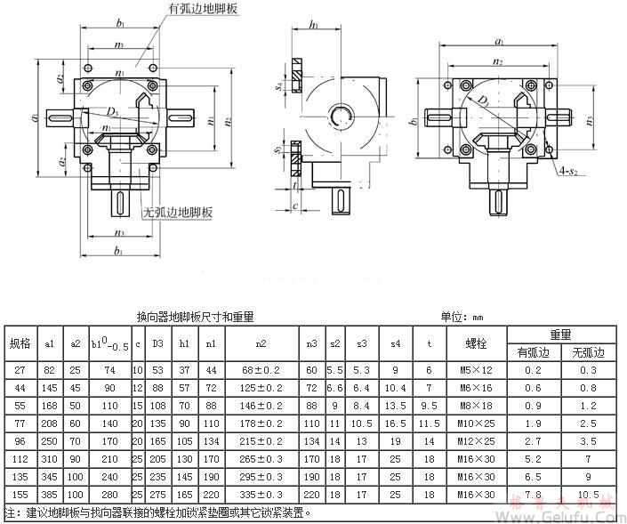 SP係列圓錐齒輪轉(zhuǎn)向器地腳尺寸