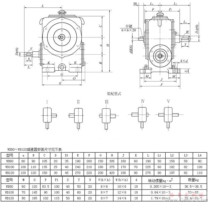 WD80、WD100、WD120、型圓柱蝸桿減速機（80～120）安裝尺寸JB/ZQ4390-79