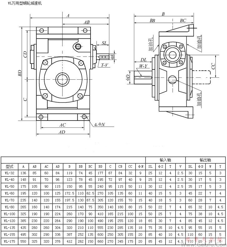 WL32、WL40、WL50、WL60、WL70、WL80、WL100、WL120、WL135、WL155、WL175、型蝸輪蝸桿減速機(jī)外形安裝尺寸