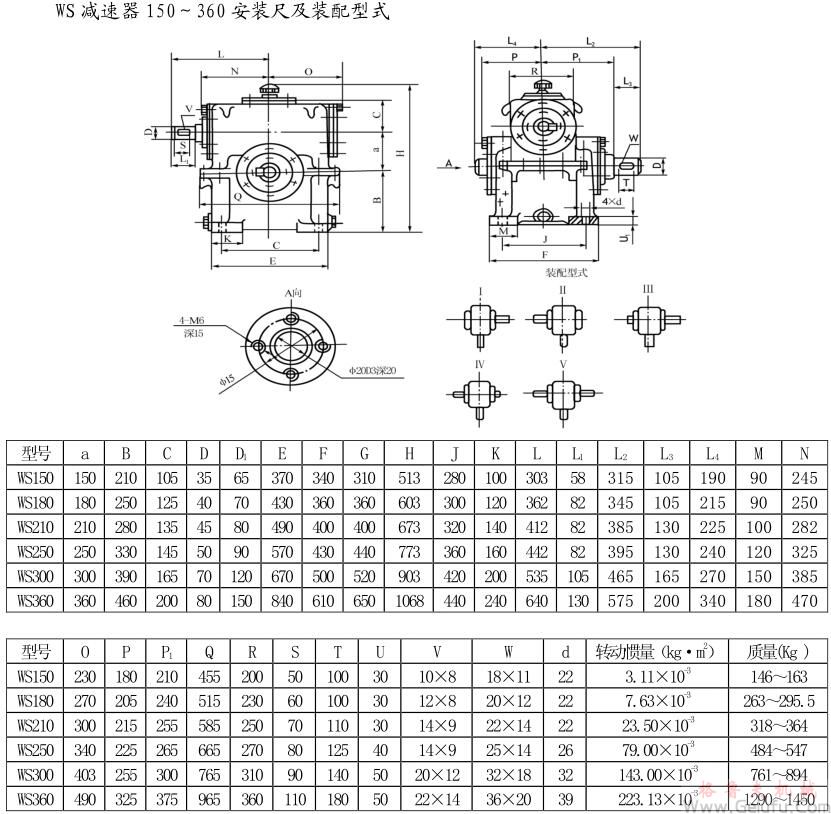 WS150、WS180、WS210、WS250、WS300、WS360、型圓柱蝸桿減速機(jī)（150～360）安裝尺寸JB/ZQ4390-79