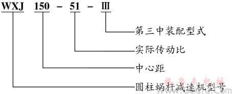 WXJ圓柱蝸桿減速機代號及標(biāo)記示例