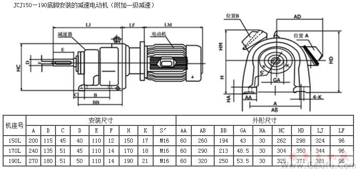 JCJ150L、YCJ170L、YJC190L底腳安裝的減速電動(dòng)機(jī)外形及安裝尺寸JB/T6442-92