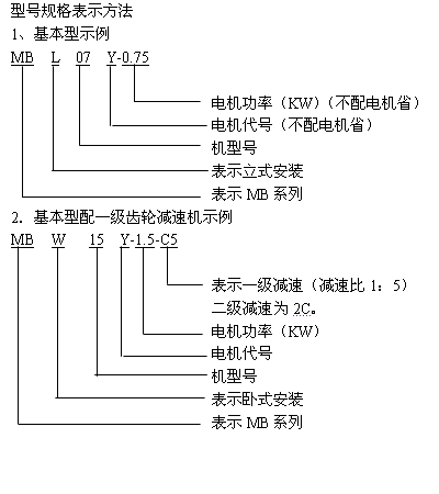 MB係列行星摩擦機(jī)械無級減速器