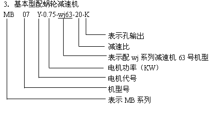 MB係列行星摩擦機(jī)械無級減速器