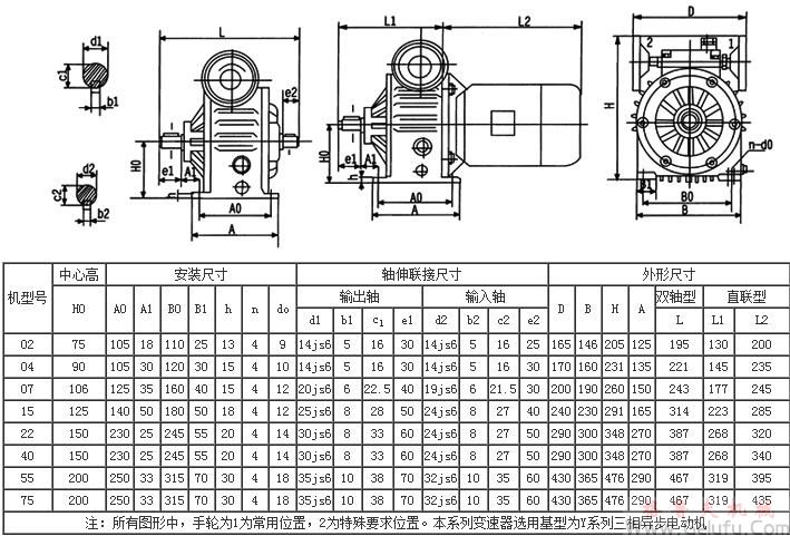 MBW、MBWY基型甲板臥式圖及安裝尺寸