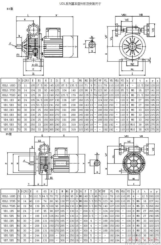 UDL係列基本型外形及安裝尺寸