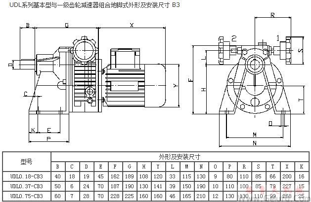 UDL係列基本型與一級(jí)齒輪減速機(jī)組合地腳式外形及安裝尺寸 B3