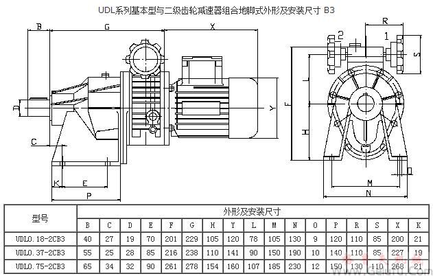 UDL係列基本型與二級(jí)齒輪減速機(jī)組合地腳式外形及安裝尺寸 B3