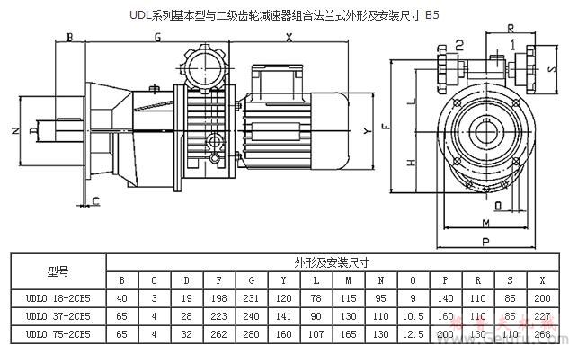 UDL係列基本型與二級(jí)齒輪減速機(jī)組合法蘭式外形及安裝尺寸 B5