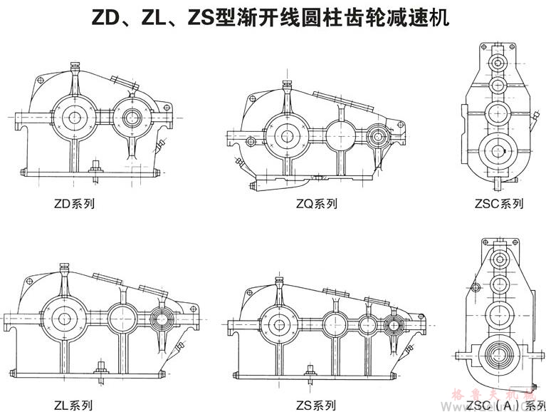 Z系列減速機 Z系列減速機