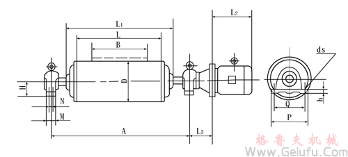 YZW315(320)、YZW400、YZW500、YZW630、YZW800、YZW1000、型外裝式電動(dòng)滾筒外形及安裝尺寸