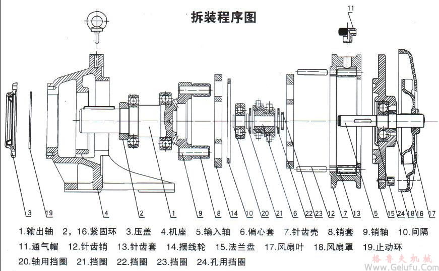 擺線針輪減速機組裝圖