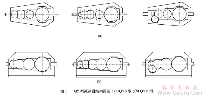 QY型起重機用硬齒面減速機的分類、應用范圍