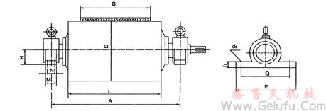 WX（WB、WD）T、WX（WB、WD）N電動(dòng)滾筒安裝尺寸表