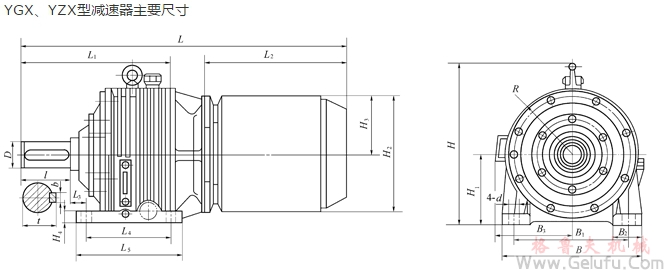 YGX、YZX型輥道電機(jī)減速機(jī)主要尺寸JB/T 5562-1991
