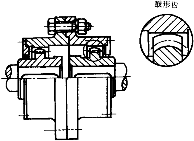 聯(lián)軸器術語撓性聯(lián)軸器
