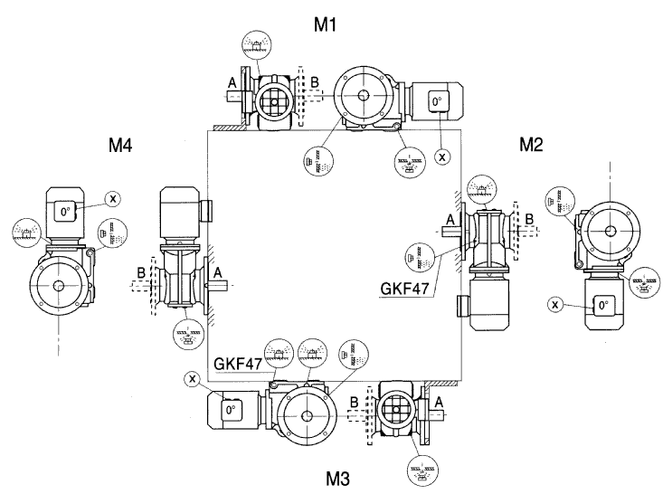 GKF/GKAF37-157斜齒輪弧齒錐齒輪減速電機(jī)安裝形式圖