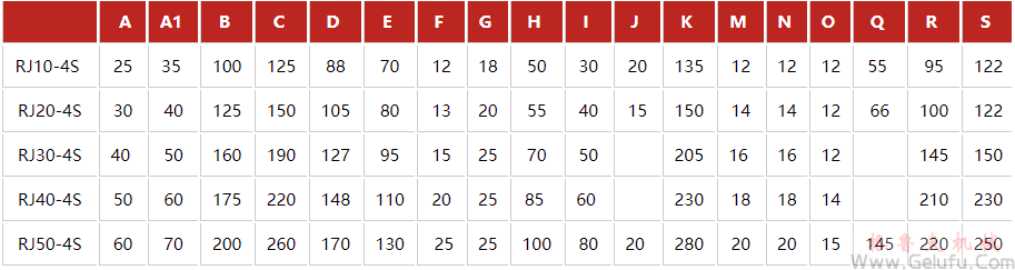 齒條升降機(jī)組合多臺(tái)聯(lián)動(dòng)高速升降臺(tái)安裝圖